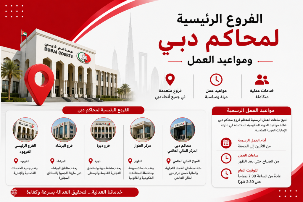 الفروع الرئيسية لمحاكم دبي ومواعيد العمل
