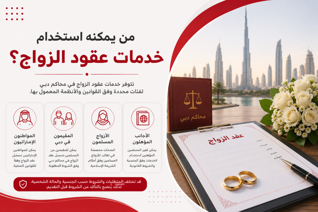 من يمكنه استخدام خدمات عقود الزواج